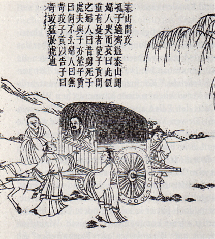 October 10 – Mengzi and Meso-Level PWOL